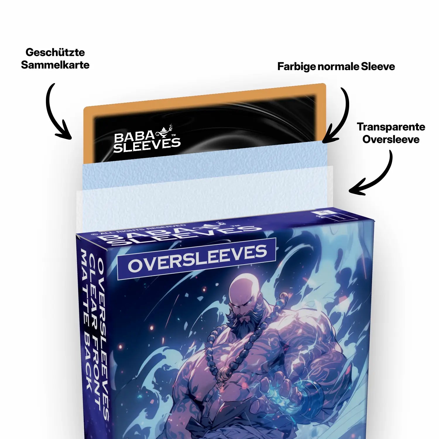 Oversleeved doube sleeves yu-gi-oh karte in zwei hüllen transparente matte oversleeve 